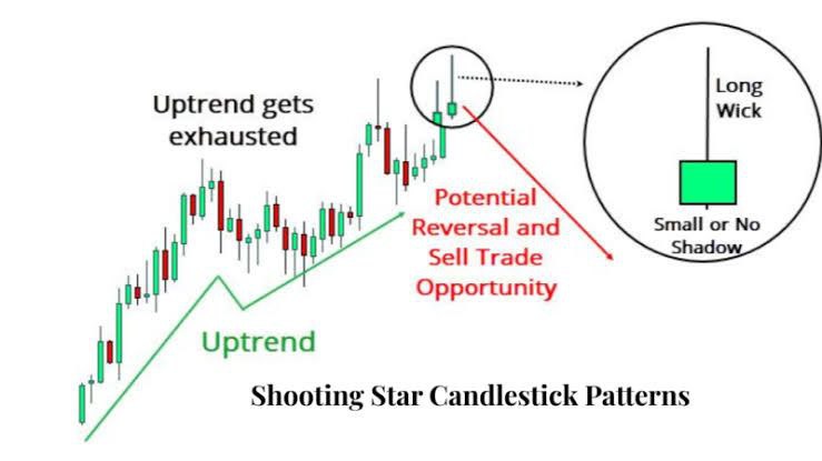 shooting star