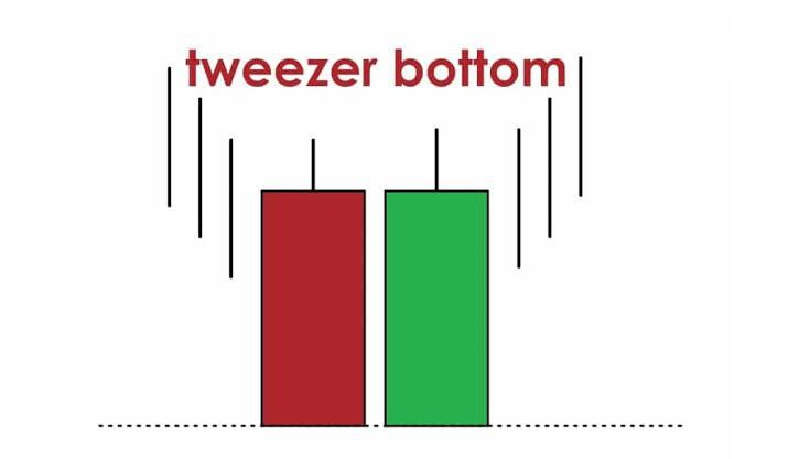 tweezer bottom